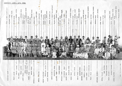 Male Family gathering with names.