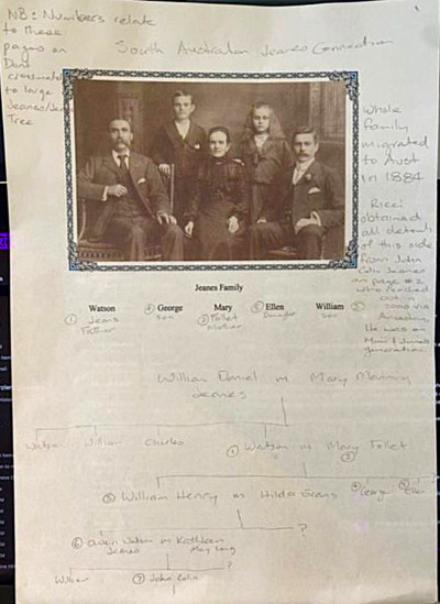 Jeanes Family Group - Emigrants from Kingsbury Episcopi