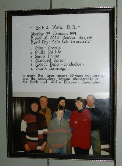 Bellringers who rang a Peal in Jan 1994