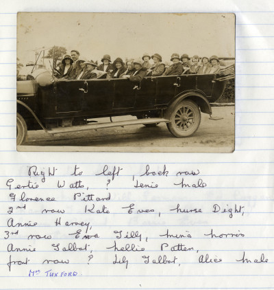 Women's Outing in a Charabanc
